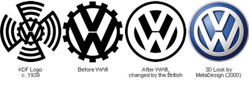 car-logo-vw